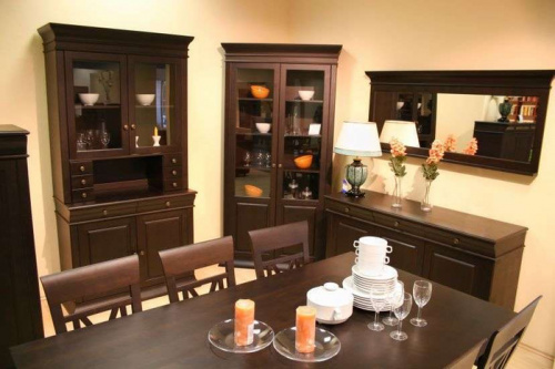 Буфет, сервант и витрина — в чём отличие? Буфет, сервант и витрина — в чём отличие?